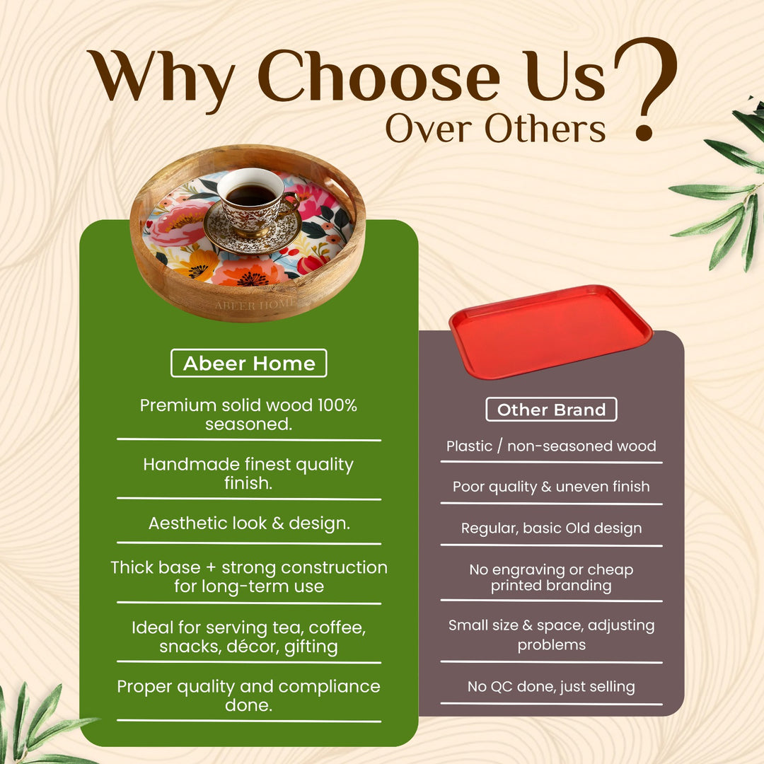 Mango Wood Round Tray - Pastel Floral